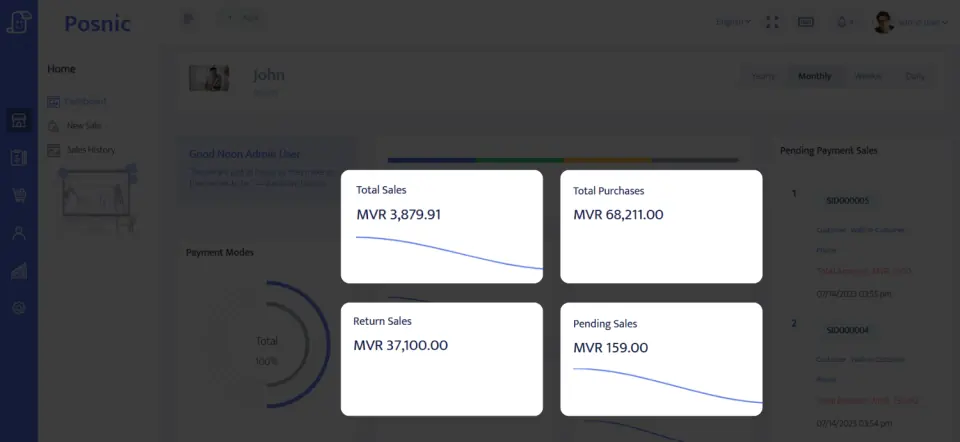 Posnic dashboard with sales, purchases, returns and pending-sale summaries