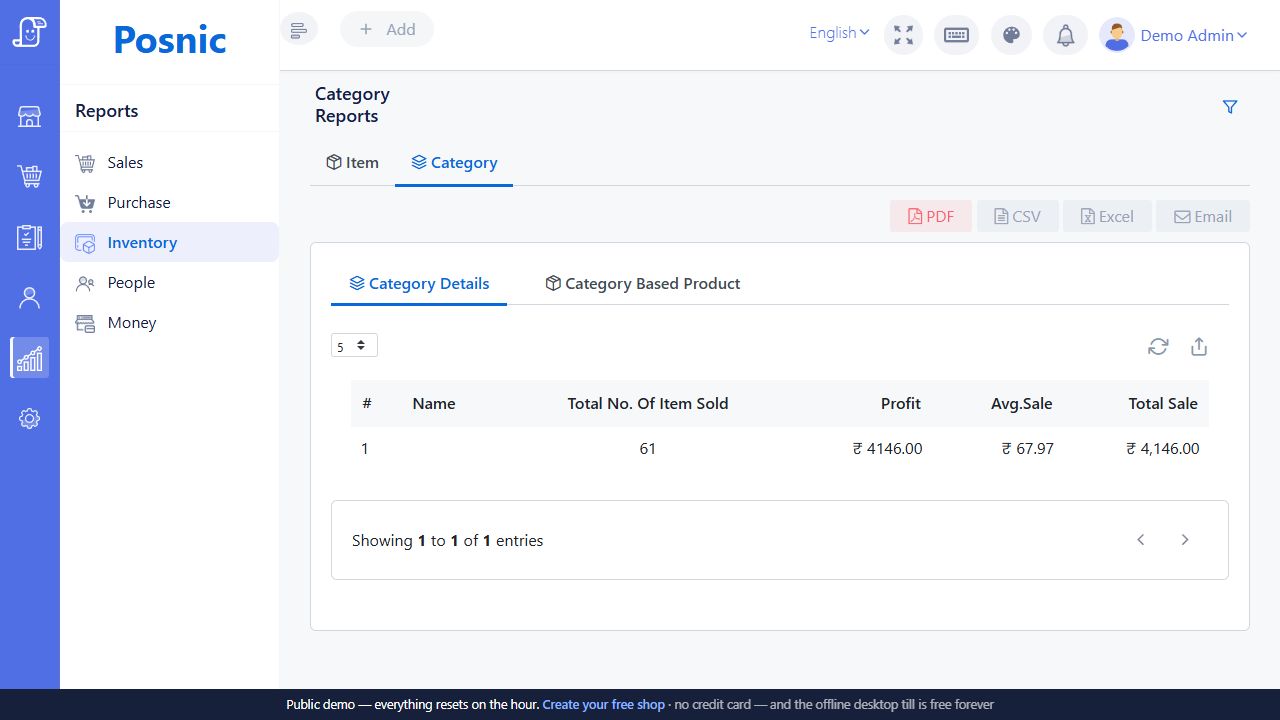 Live Posnic Category Details report with units sold profit average sale and total sale