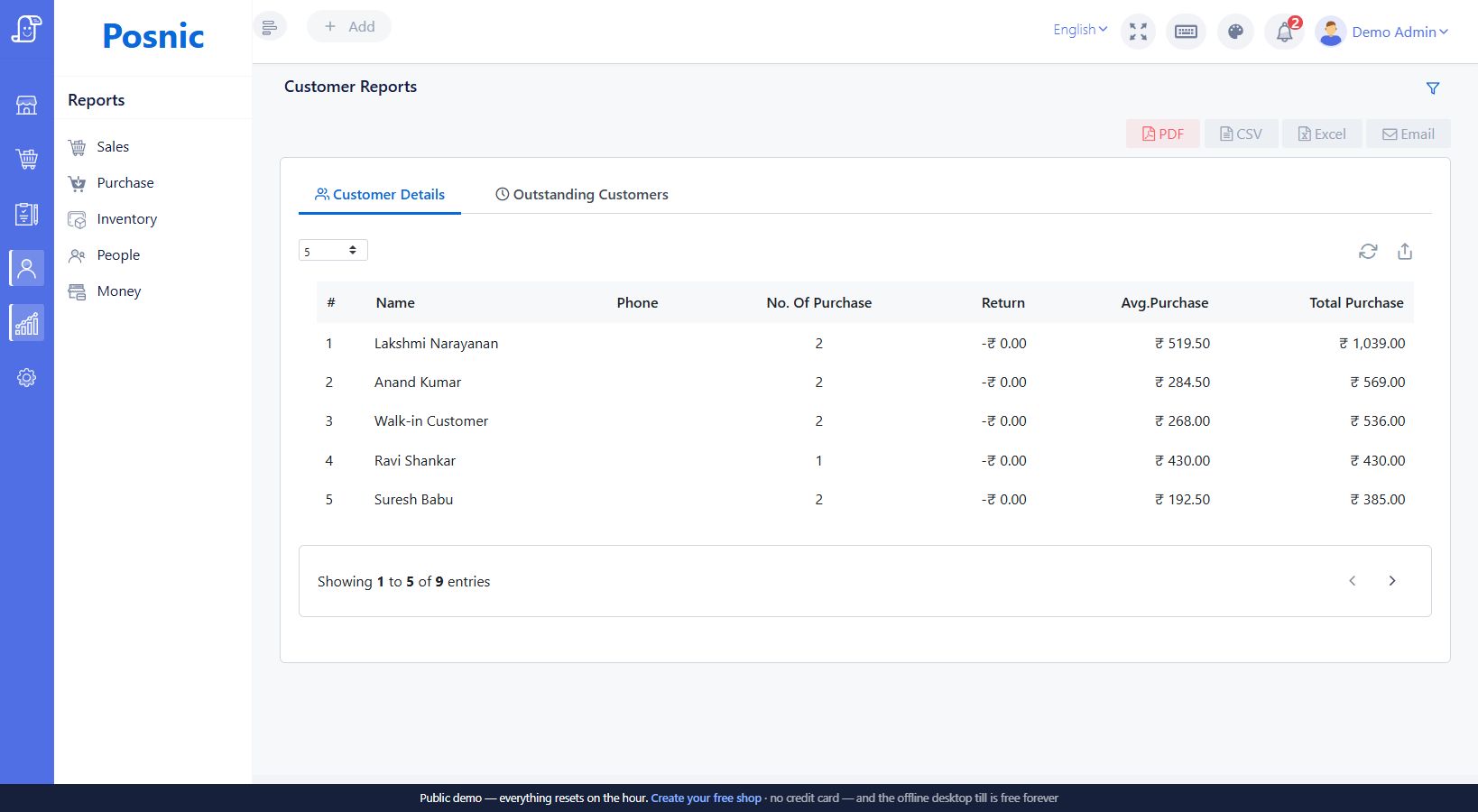 Customer Reports page with Customer Details tab and export controls