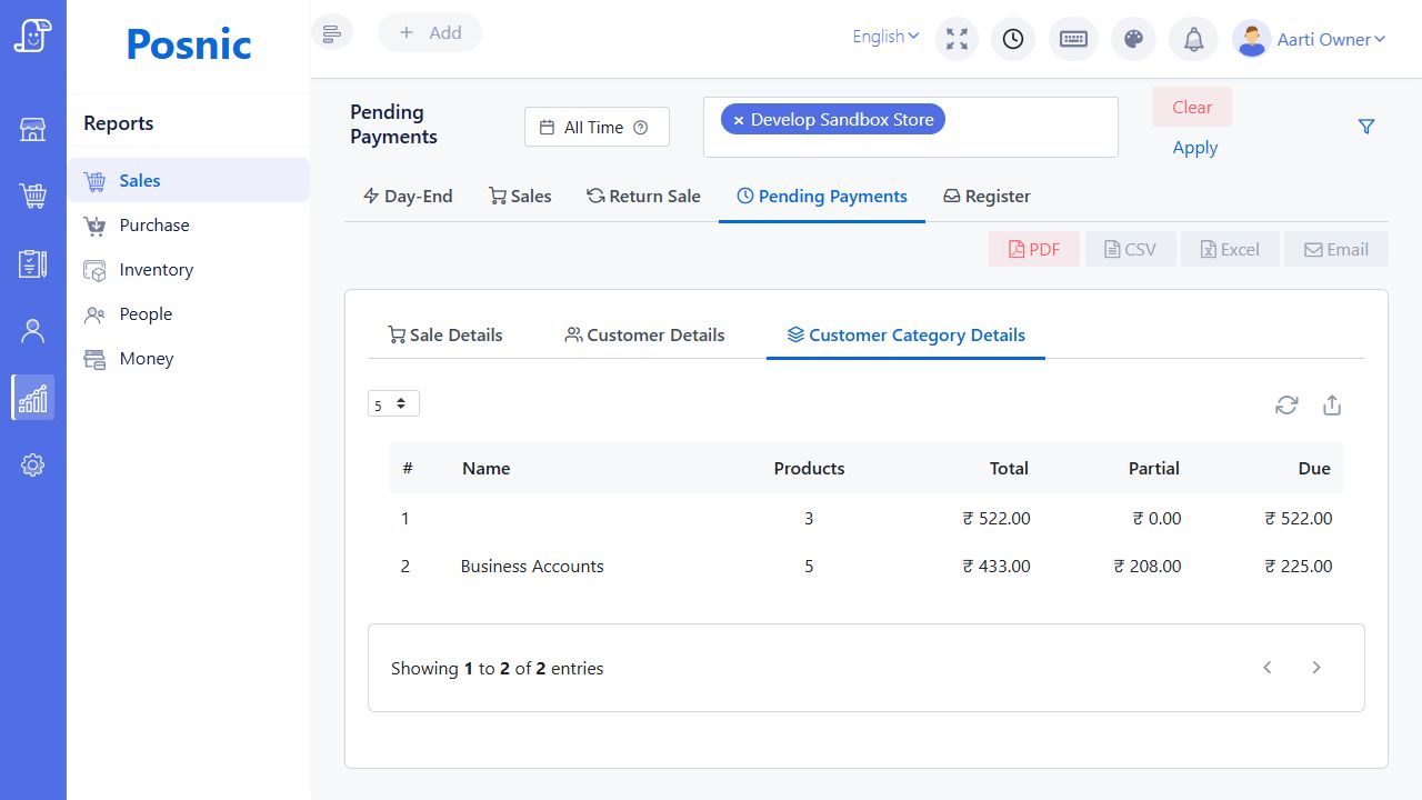 Pending Payments Customer Category Details grouped by category