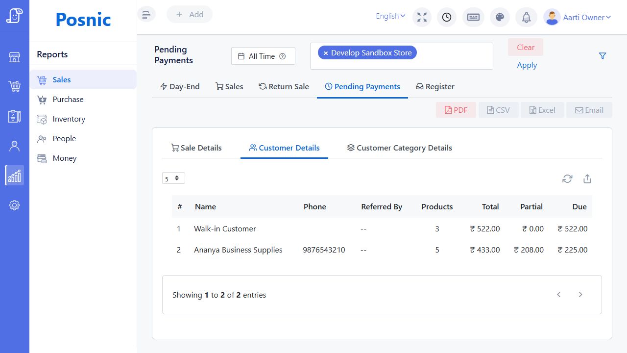 Pending Payments Customer Details grouped by customer with contact and debt totals