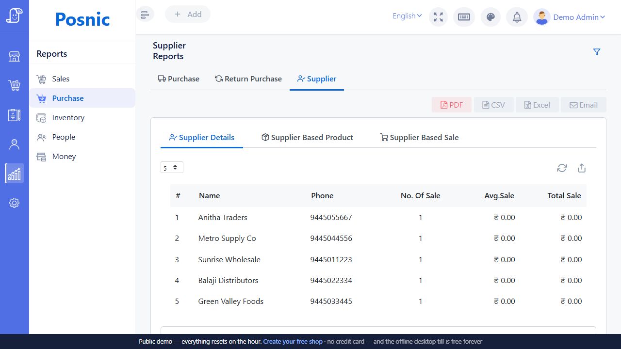 Supplier report screen with supplier tab