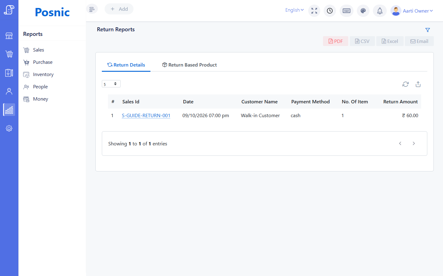 Current Posnic Return Details report showing returned sale id date customer payment method item count and return amount